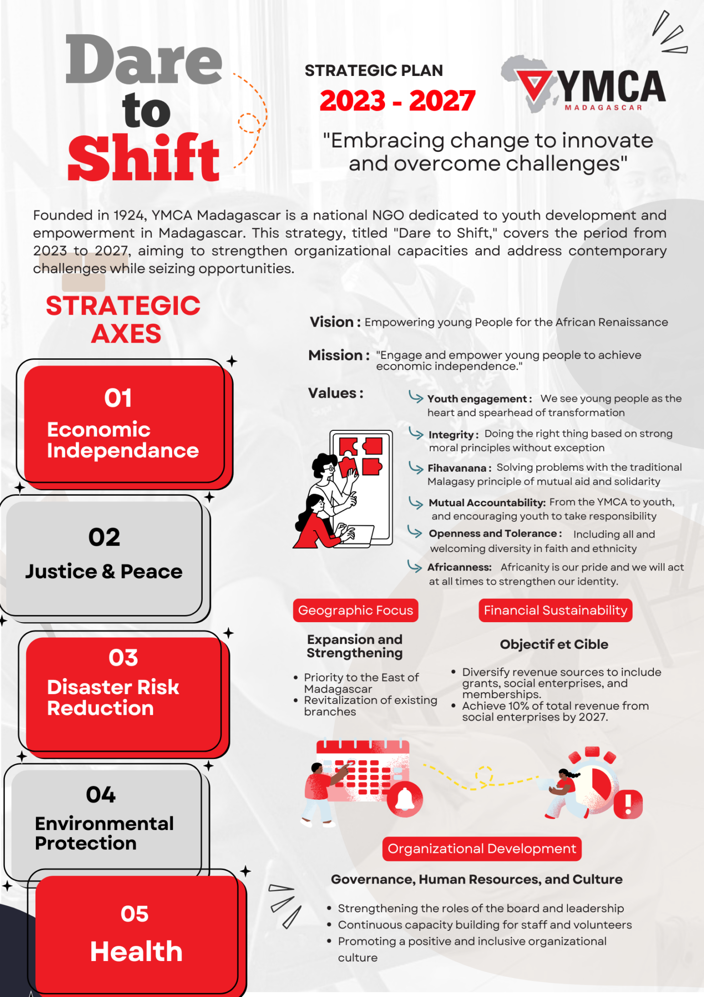 Strategic Plan